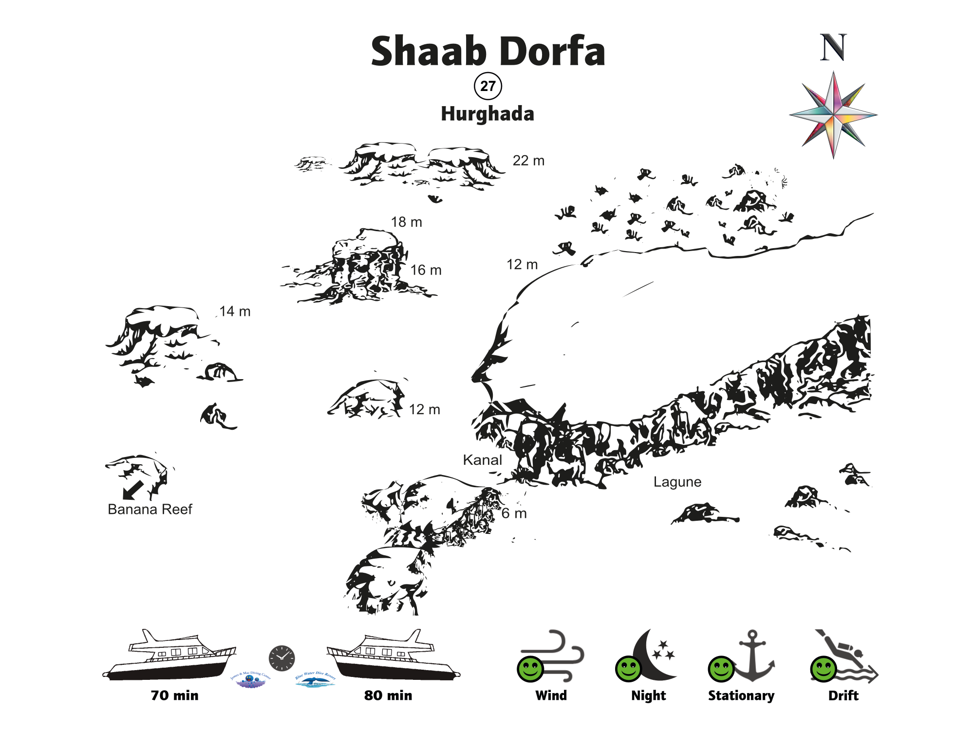 Shaab Dorfa