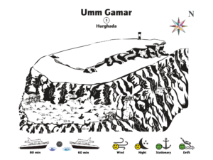 Ein Tag rund um Umm Gamar