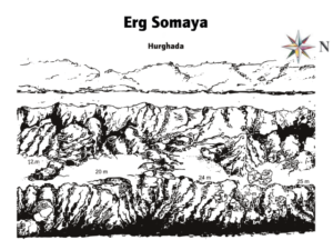 Zwei tolle Klassiker an der Kleinen Giftun Insel