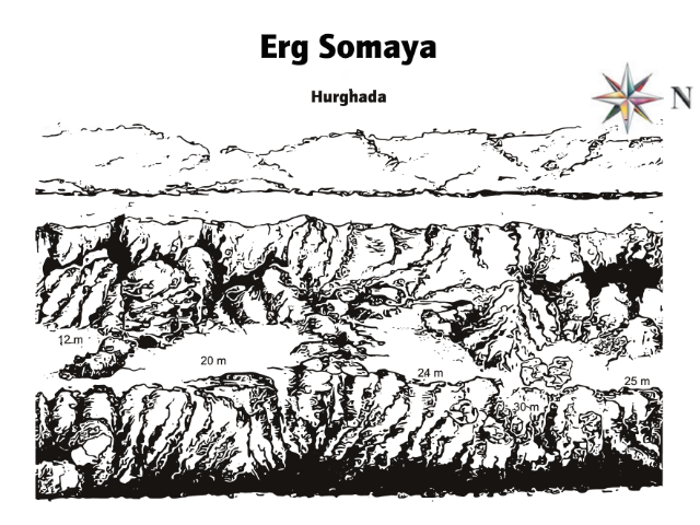 Zwei tolle Klassiker an der Kleinen Giftun Insel