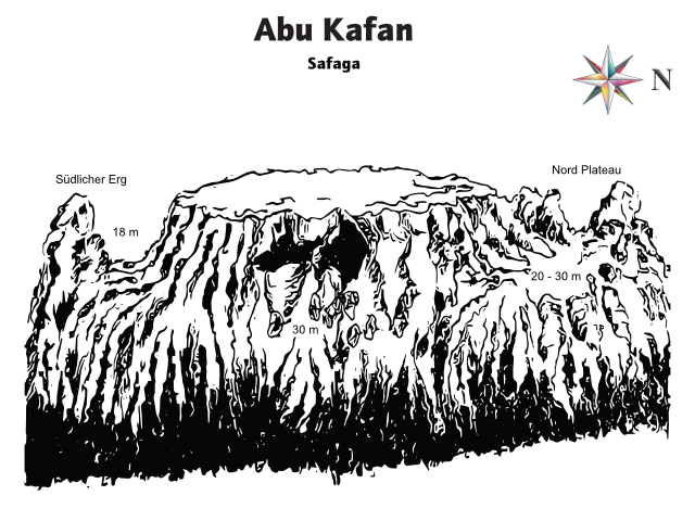 Wir düsen in den Süden nach Abu Kafan